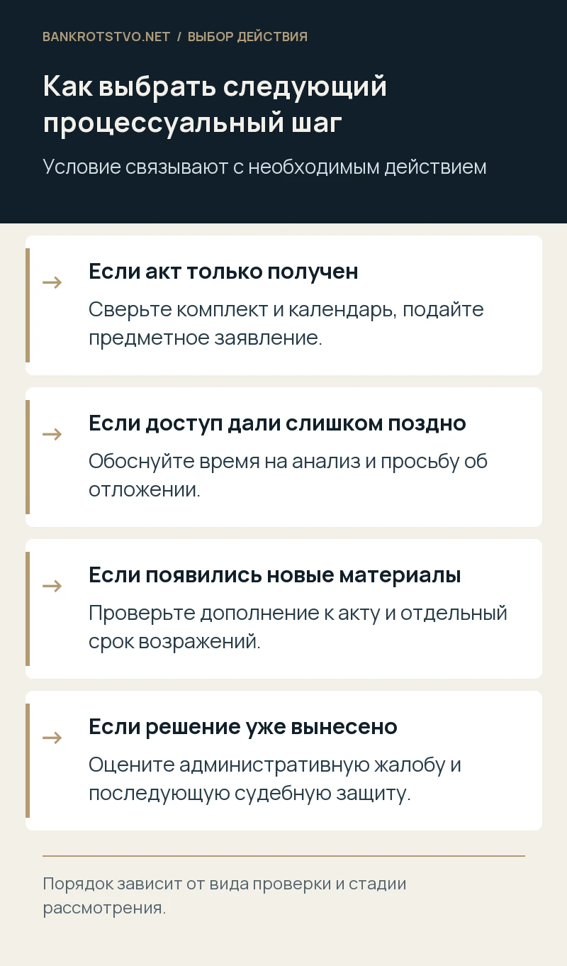 Как выбрать следующий процессуальный шаг. Если акт только получен: Сверьте комплект и календарь, подайте предметное заявление.; Если доступ дали слишком поздно: Обоснуйте время на анализ и просьбу об отложении.; Если появились новые материалы: Проверьте дополнение к акту и отдельный срок возражений.; Если решение уже вынесено: Оцените административную жалобу и последующую судебную защиту.