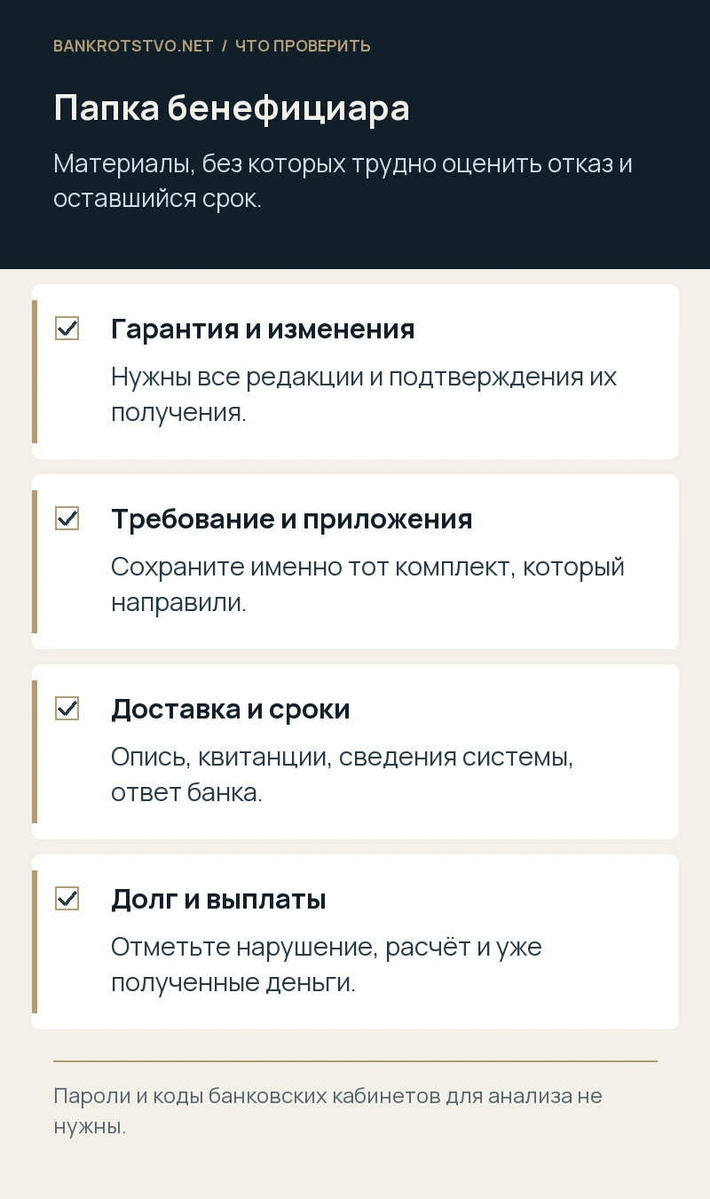 Папка бенефициара. Гарантия и изменения: Нужны все редакции и подтверждения их получения.; Требование и приложения: Сохраните именно тот комплект, который направили.; Доставка и сроки: Опись, квитанции, сведения системы, ответ банка.; Долг и выплаты: Отметьте нарушение, расчёт и уже полученные деньги.