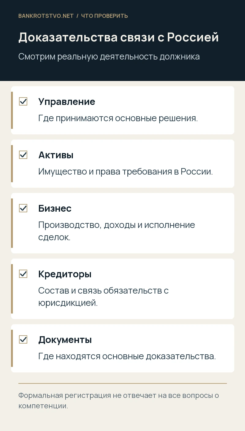 Доказательства связи с Россией. Управление: Где принимаются основные решения.; Активы: Имущество и права требования в России.; Бизнес: Производство, доходы и исполнение сделок.; Кредиторы: Состав и связь обязательств с юрисдикцией.; Документы: Где находятся основные доказательства.