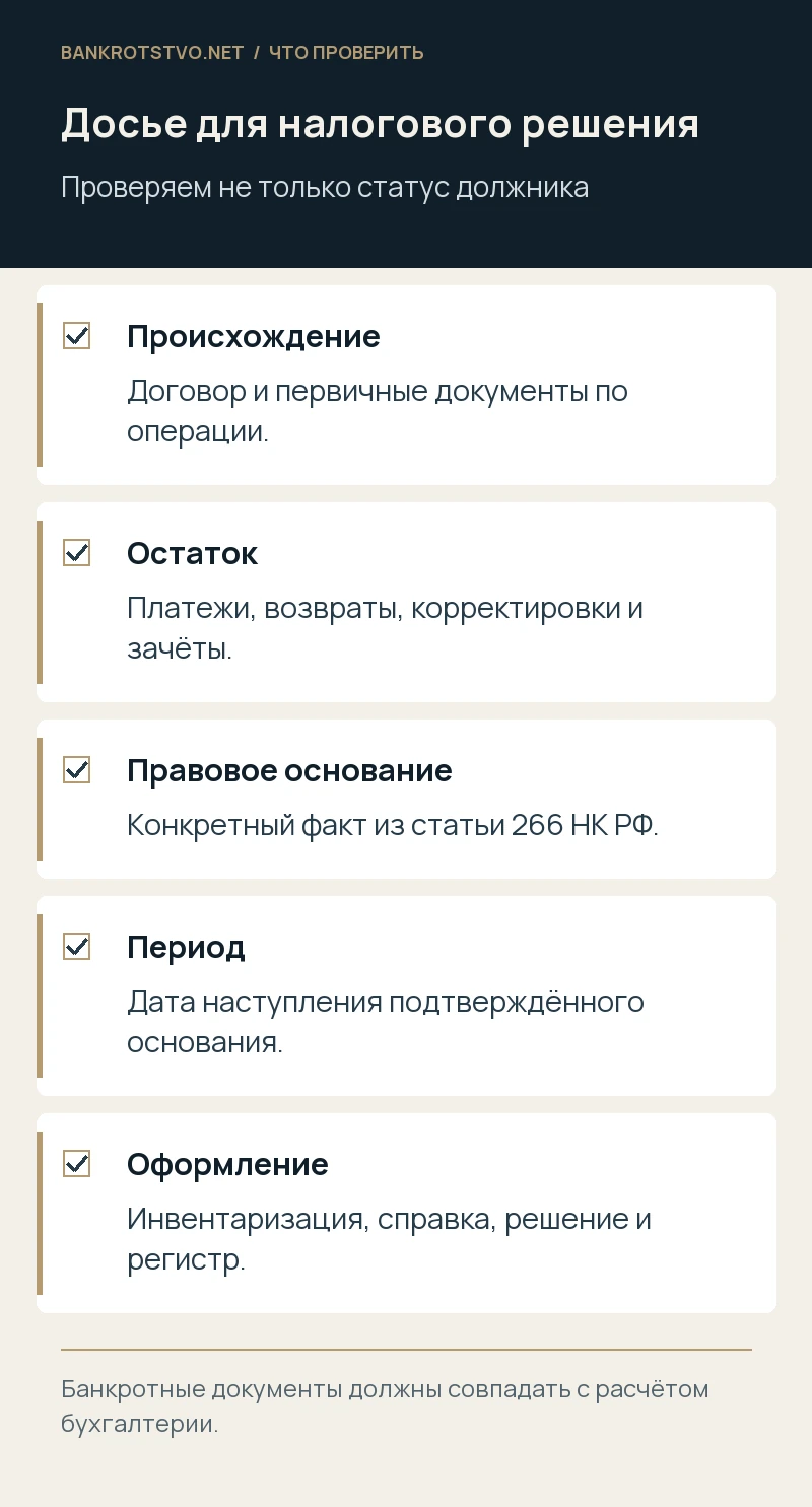 Досье для налогового решения. Происхождение: Договор и первичные документы по операции.; Остаток: Платежи, возвраты, корректировки и зачёты.; Правовое основание: Конкретный факт из статьи 266 НК РФ.; Период: Дата наступления подтверждённого основания.; Оформление: Инвентаризация, справка, решение и регистр.