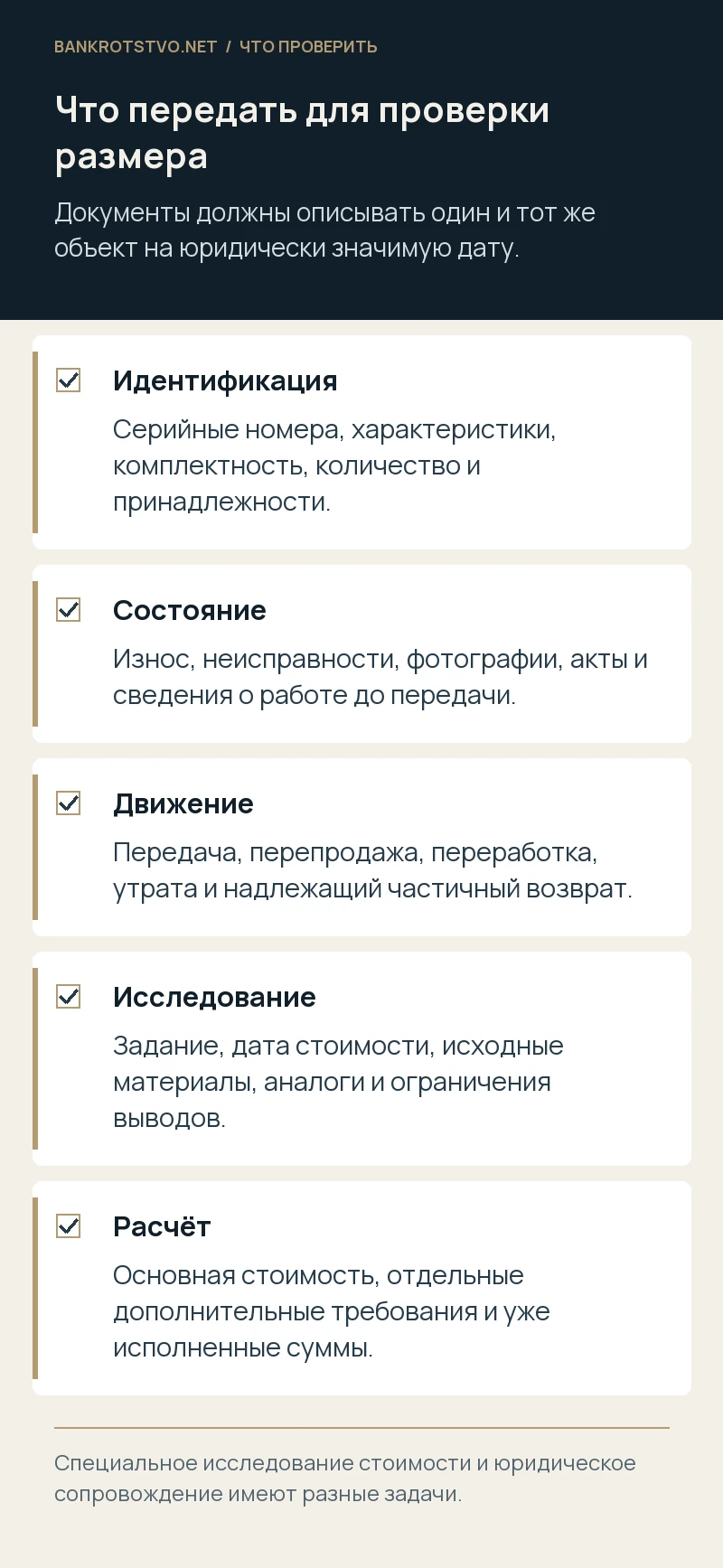 Что передать для проверки размера. Идентификация: Серийные номера, характеристики, комплектность, количество и принадлежности.; Состояние: Износ, неисправности, фотографии, акты и сведения о работе до передачи.; Движение: Передача, перепродажа, переработка, утрата и надлежащий частичный возврат.; Исследование: Задание, дата стоимости, исходные материалы, аналоги и ограничения выводов.; Расчёт: Основная стоимость, отдельные дополнительные требования и уже исполненные суммы.