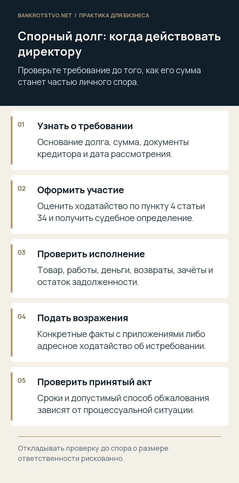 Спорный долг: когда действовать директору. Узнать о требовании: Основание долга, сумма, документы кредитора и дата рассмотрения.; Оформить участие: Оценить ходатайство по пункту 4 статьи 34 и получить судебное определение.; Проверить исполнение: Товар, работы, деньги, возвраты, зачёты и остаток задолженности.; Подать возражения: Конкретные факты с приложениями либо адресное ходатайство об истребовании.; Проверить принятый акт: Сроки и допустимый способ обжалования зависят от процессуальной ситуации.