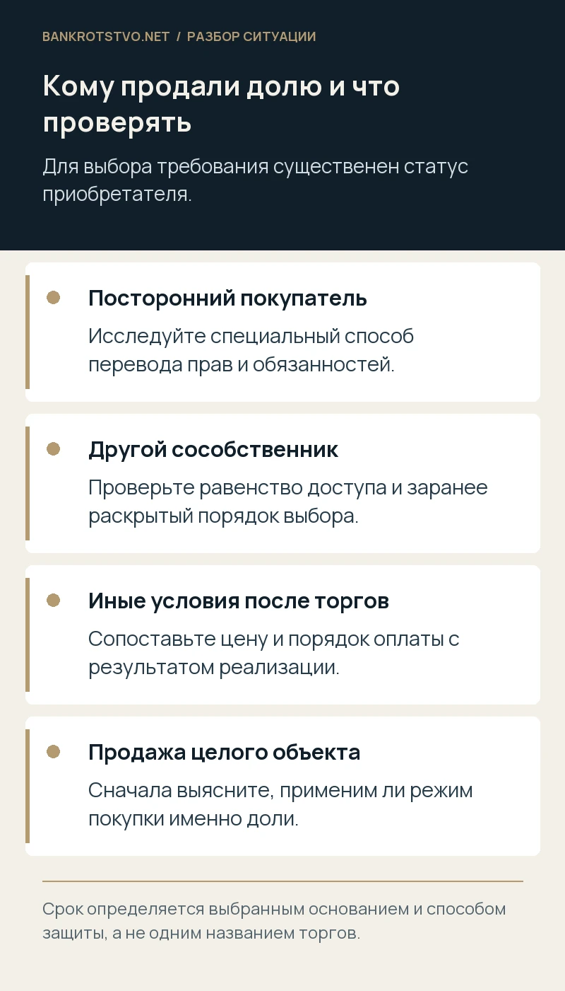 Кому продали долю и что проверять. Посторонний покупатель: Исследуйте специальный способ перевода прав и обязанностей.; Другой сособственник: Проверьте равенство доступа и заранее раскрытый порядок выбора.; Иные условия после торгов: Сопоставьте цену и порядок оплаты с результатом реализации.; Продажа целого объекта: Сначала выясните, применим ли режим покупки именно доли.