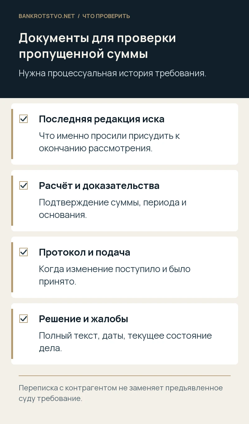 Документы для проверки пропущенной суммы. Последняя редакция иска: Что именно просили присудить к окончанию рассмотрения.; Расчёт и доказательства: Подтверждение суммы, периода и основания.; Протокол и подача: Когда изменение поступило и было принято.; Решение и жалобы: Полный текст, даты, текущее состояние дела.