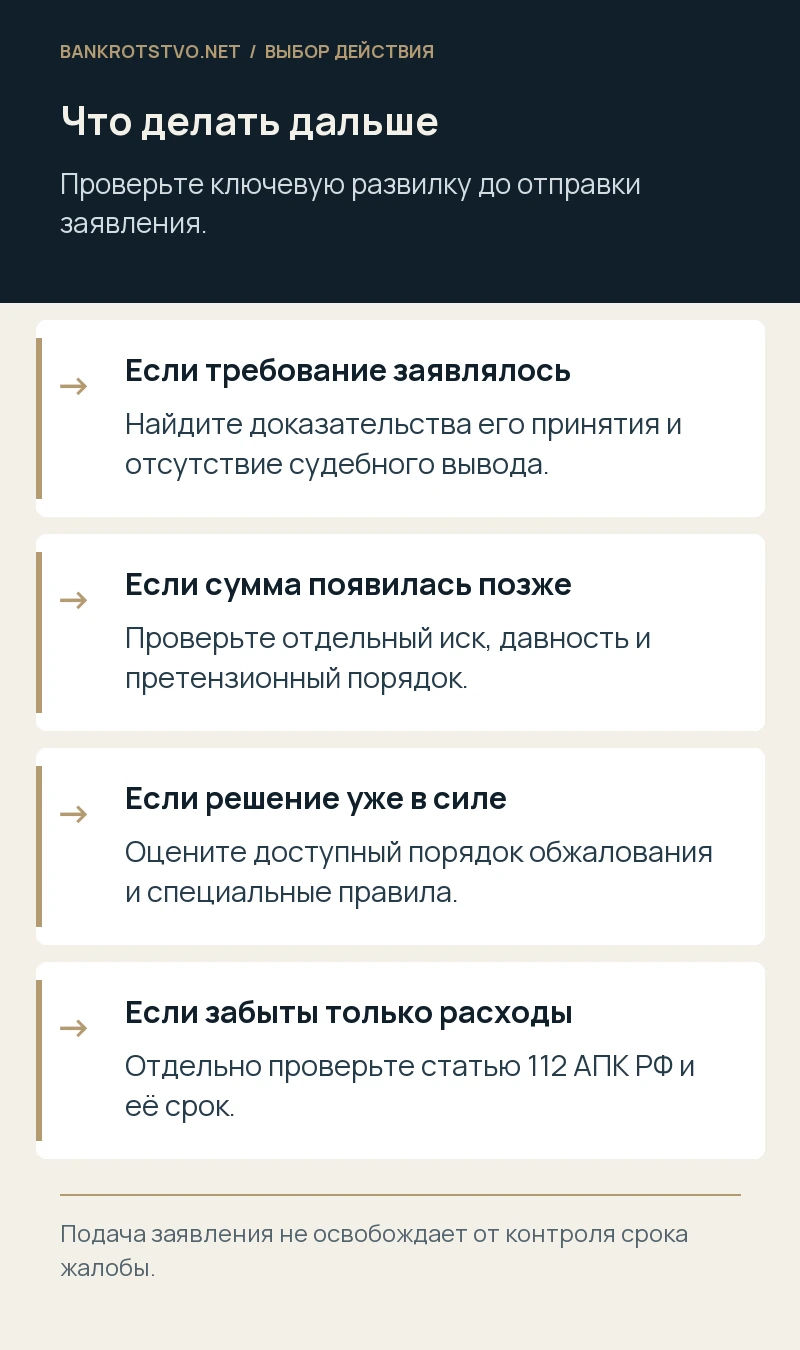 Что делать дальше. Если требование заявлялось: Найдите доказательства его принятия и отсутствие судебного вывода.; Если сумма появилась позже: Проверьте отдельный иск, давность и претензионный порядок.; Если решение уже в силе: Оцените доступный порядок обжалования и специальные правила.; Если забыты только расходы: Отдельно проверьте статью 112 АПК РФ и её срок.
