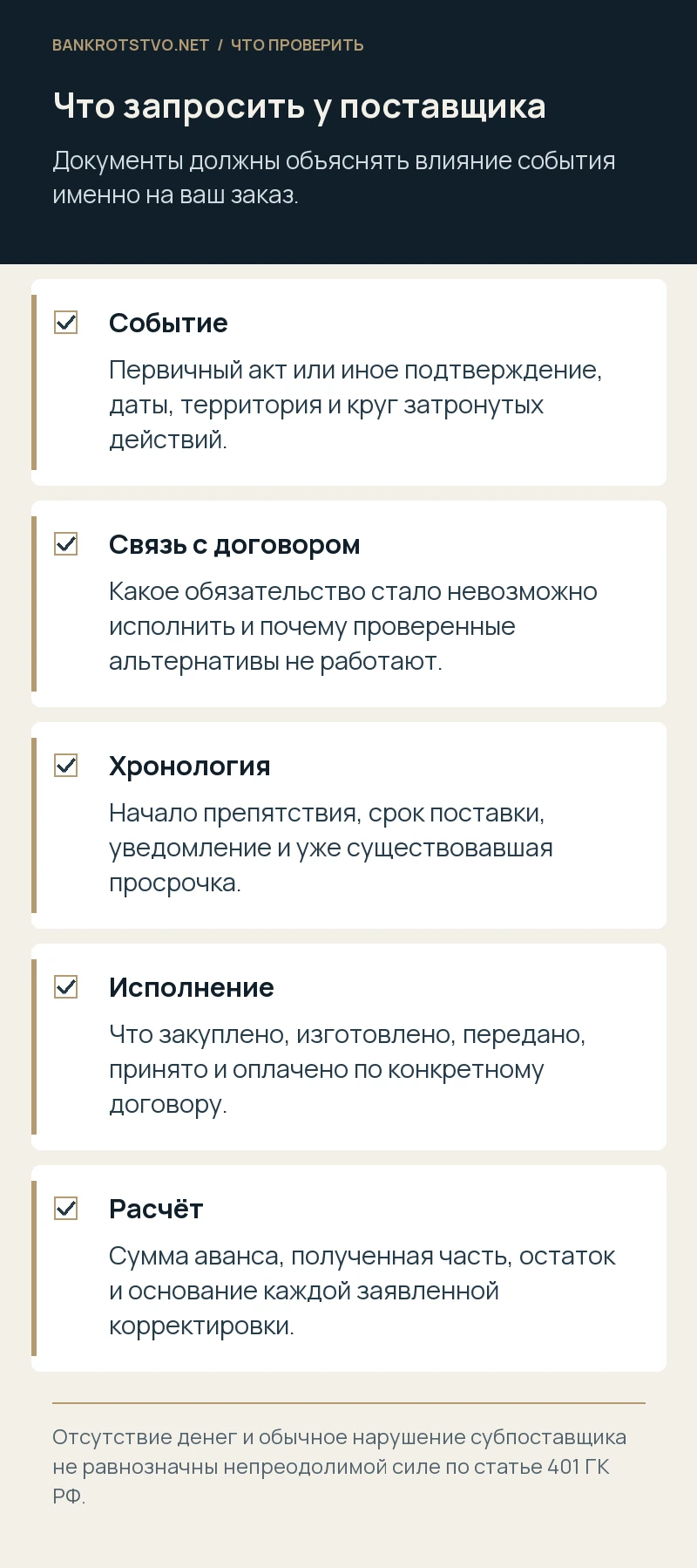 Что запросить у поставщика. Событие: Первичный акт или иное подтверждение, даты, территория и круг затронутых действий.; Связь с договором: Какое обязательство стало невозможно исполнить и почему проверенные альтернативы не работают.; Хронология: Начало препятствия, срок поставки, уведомление и уже существовавшая просрочка.; Исполнение: Что закуплено, изготовлено, передано, принято и оплачено по конкретному договору.; Расчёт: Сумма аванса, полученная часть, остаток и основание каждой заявленной корректировки.