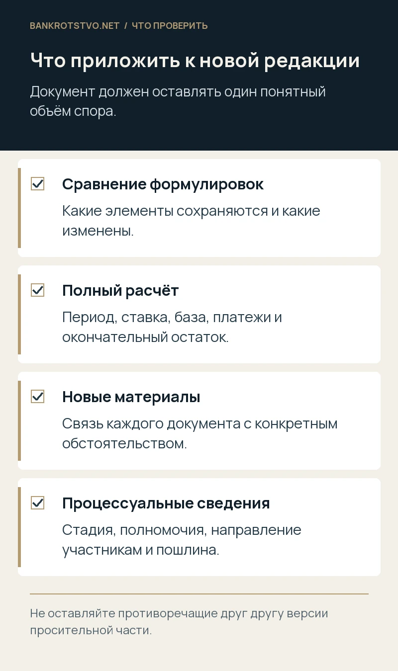 Что приложить к новой редакции. Сравнение формулировок: Какие элементы сохраняются и какие изменены.; Полный расчёт: Период, ставка, база, платежи и окончательный остаток.; Новые материалы: Связь каждого документа с конкретным обстоятельством.; Процессуальные сведения: Стадия, полномочия, направление участникам и пошлина.