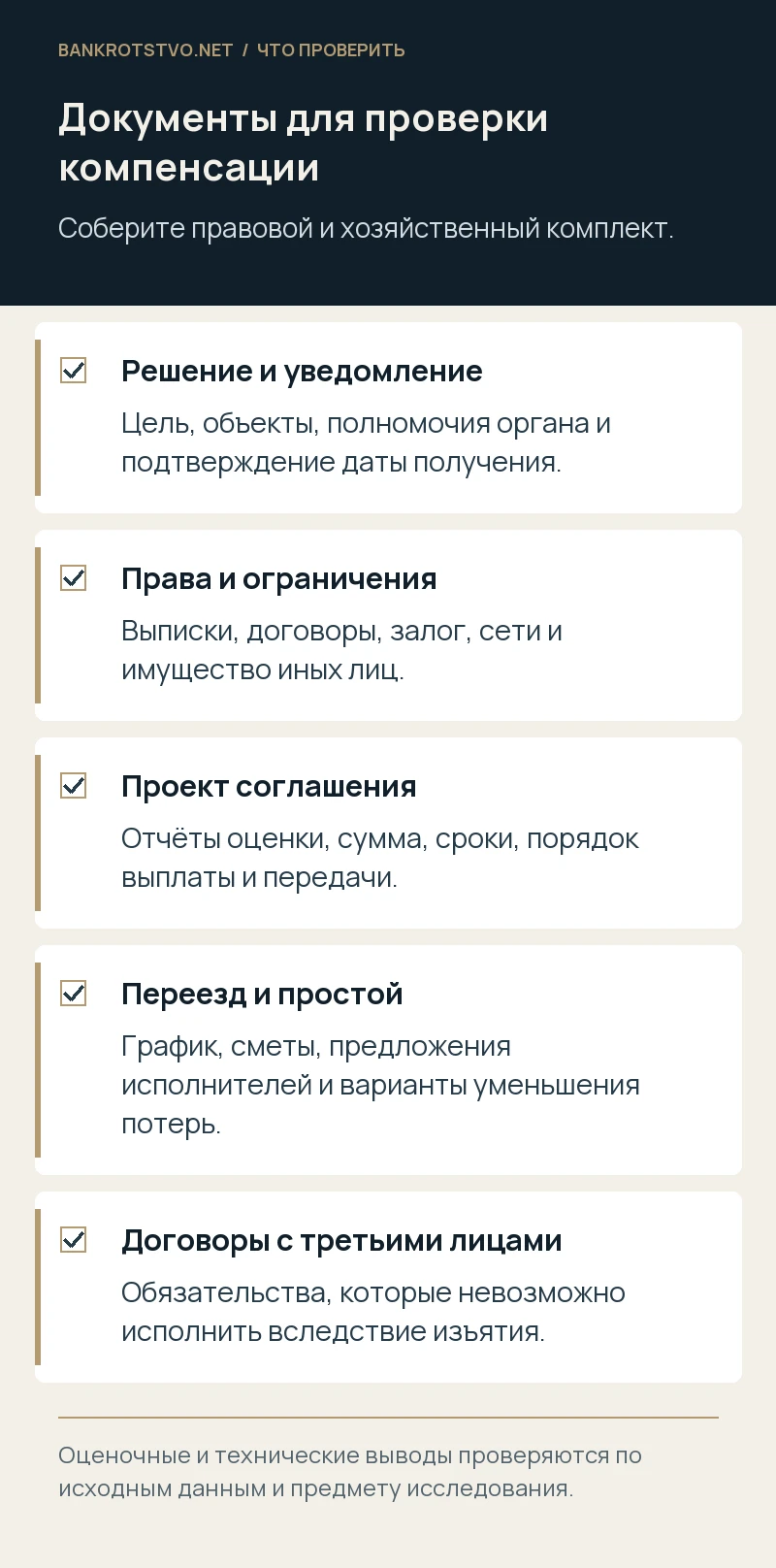 Документы для проверки компенсации. Решение и уведомление: Цель, объекты, полномочия органа и подтверждение даты получения.; Права и ограничения: Выписки, договоры, залог, сети и имущество иных лиц.; Проект соглашения: Отчёты оценки, сумма, сроки, порядок выплаты и передачи.; Переезд и простой: График, сметы, предложения исполнителей и варианты уменьшения потерь.; Договоры с третьими лицами: Обязательства, которые невозможно исполнить вследствие изъятия.