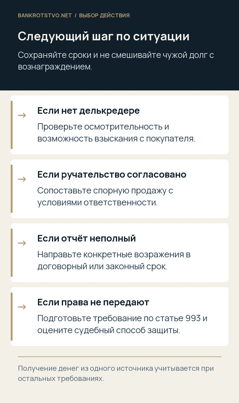 Следующий шаг по ситуации. Если нет делькредере: Проверьте осмотрительность и возможность взыскания с покупателя.; Если ручательство согласовано: Сопоставьте спорную продажу с условиями ответственности.; Если отчёт неполный: Направьте конкретные возражения в договорный или законный срок.; Если права не передают: Подготовьте требование по статье 993 и оцените судебный способ защиты.