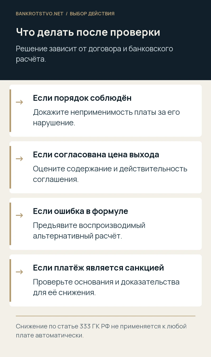 Что делать после проверки. Если порядок соблюдён: Докажите неприменимость платы за его нарушение.; Если согласована цена выхода: Оцените содержание и действительность соглашения.; Если ошибка в формуле: Предъявите воспроизводимый альтернативный расчёт.; Если платёж является санкцией: Проверьте основания и доказательства для её снижения.