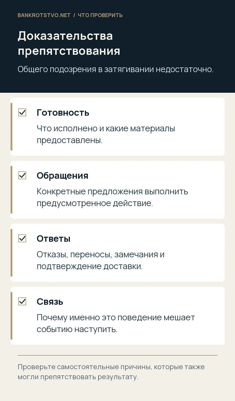 Доказательства препятствования. Готовность: Что исполнено и какие материалы предоставлены.; Обращения: Конкретные предложения выполнить предусмотренное действие.; Ответы: Отказы, переносы, замечания и подтверждение доставки.; Связь: Почему именно это поведение мешает событию наступить.
