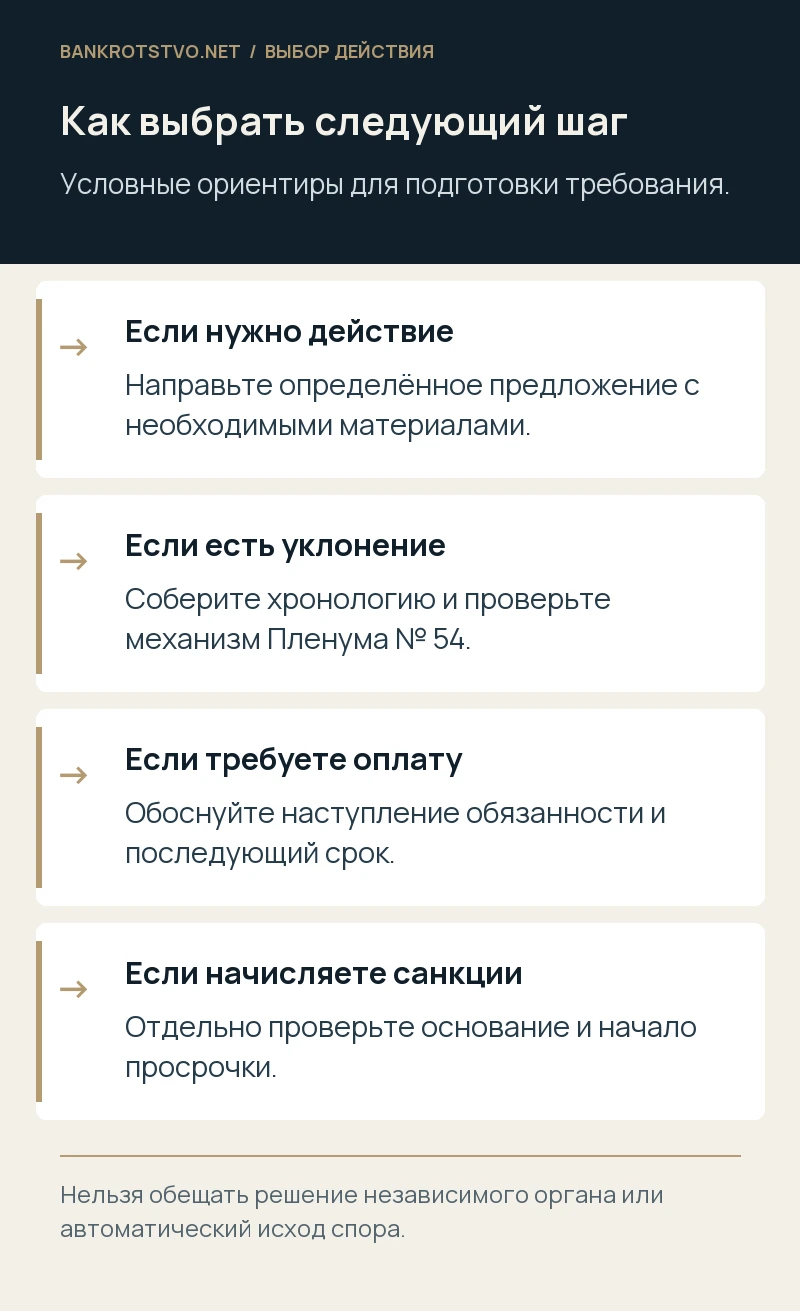 Как выбрать следующий шаг. Если нужно действие: Направьте определённое предложение с необходимыми материалами.; Если есть уклонение: Соберите хронологию и проверьте механизм Пленума № 54.; Если требуете оплату: Обоснуйте наступление обязанности и последующий срок.; Если начисляете санкции: Отдельно проверьте основание и начало просрочки.