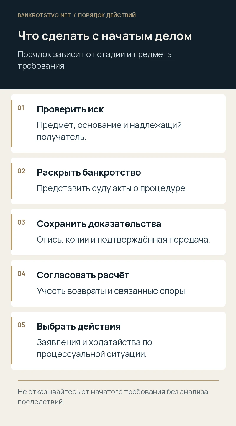 Что сделать с начатым делом. Проверить иск: Предмет, основание и надлежащий получатель.; Раскрыть банкротство: Представить суду акты о процедуре.; Сохранить доказательства: Опись, копии и подтверждённая передача.; Согласовать расчёт: Учесть возвраты и связанные споры.; Выбрать действия: Заявления и ходатайства по процессуальной ситуации.