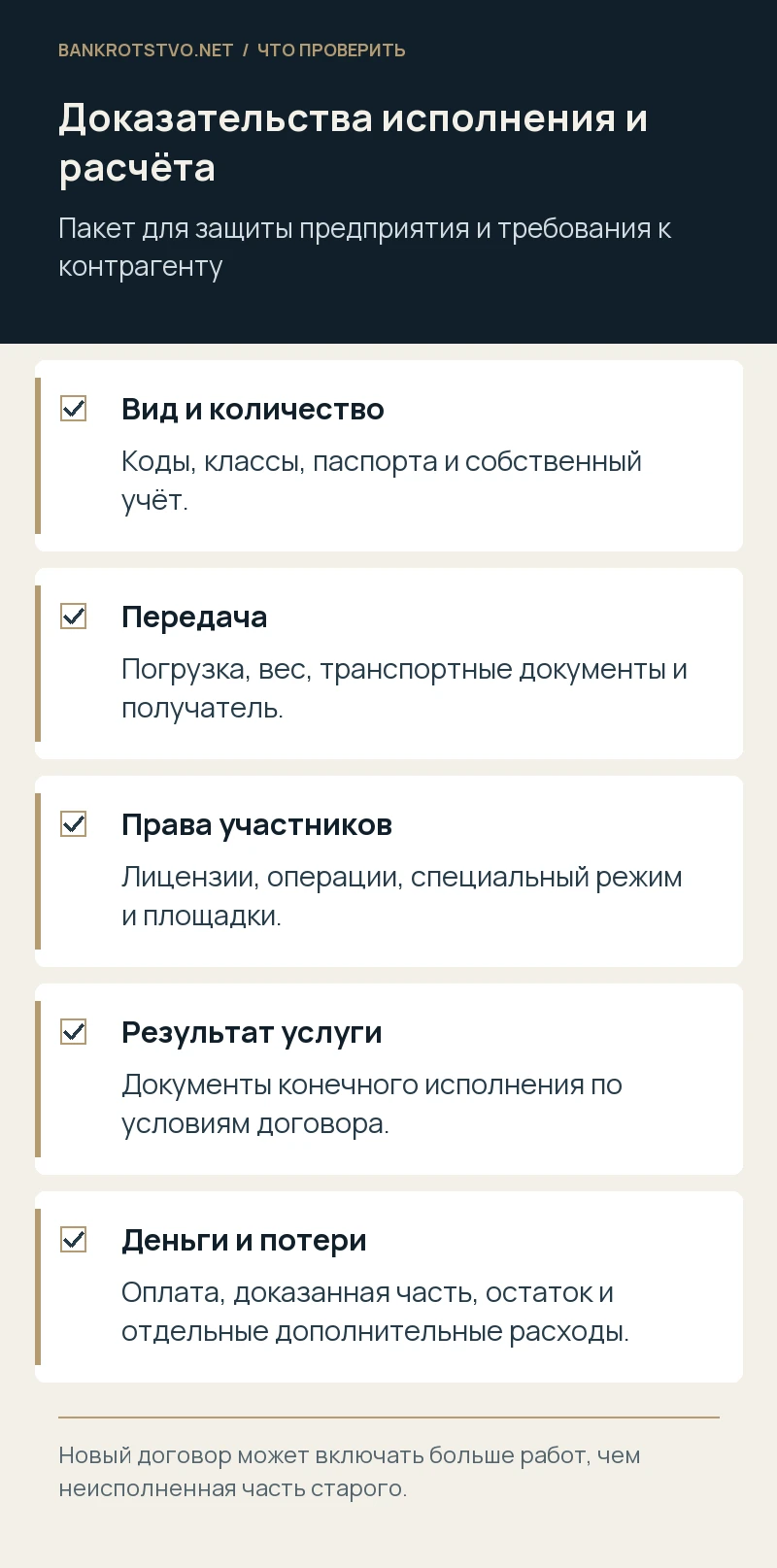 Доказательства исполнения и расчёта. Вид и количество: Коды, классы, паспорта и собственный учёт.; Передача: Погрузка, вес, транспортные документы и получатель.; Права участников: Лицензии, операции, специальный режим и площадки.; Результат услуги: Документы конечного исполнения по условиям договора.; Деньги и потери: Оплата, доказанная часть, остаток и отдельные дополнительные расходы.