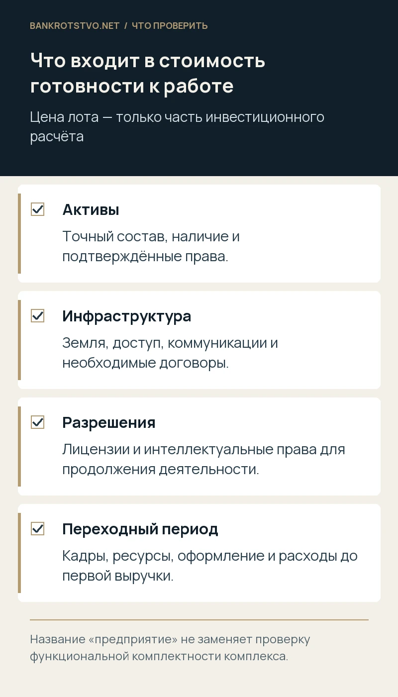 Что входит в стоимость готовности к работе. Активы: Точный состав, наличие и подтверждённые права.; Инфраструктура: Земля, доступ, коммуникации и необходимые договоры.; Разрешения: Лицензии и интеллектуальные права для продолжения деятельности.; Переходный период: Кадры, ресурсы, оформление и расходы до первой выручки.