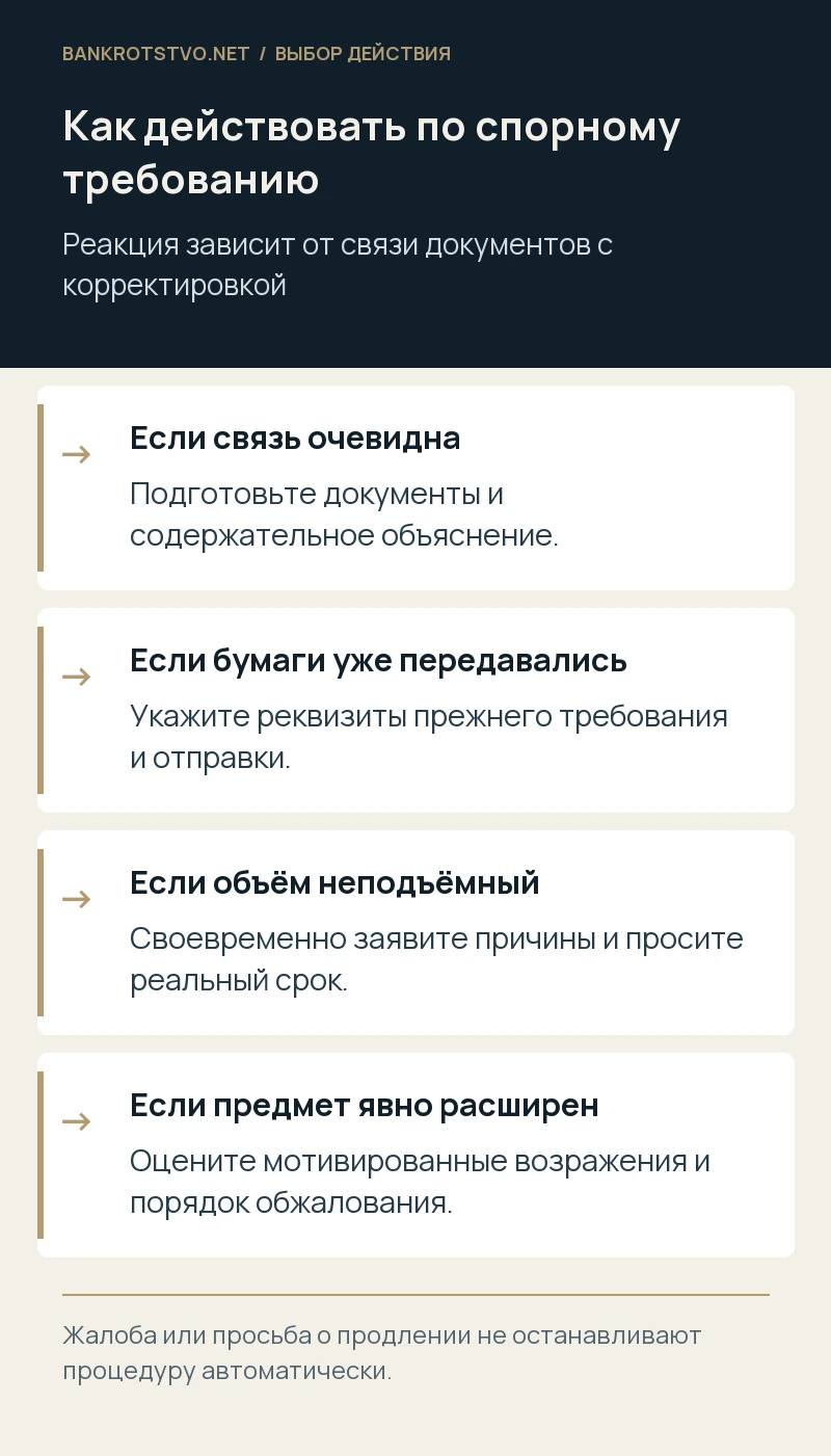 Как действовать по спорному требованию. Если связь очевидна: Подготовьте документы и содержательное объяснение.; Если бумаги уже передавались: Укажите реквизиты прежнего требования и отправки.; Если объём неподъёмный: Своевременно заявите причины и просите реальный срок.; Если предмет явно расширен: Оцените мотивированные возражения и порядок обжалования.