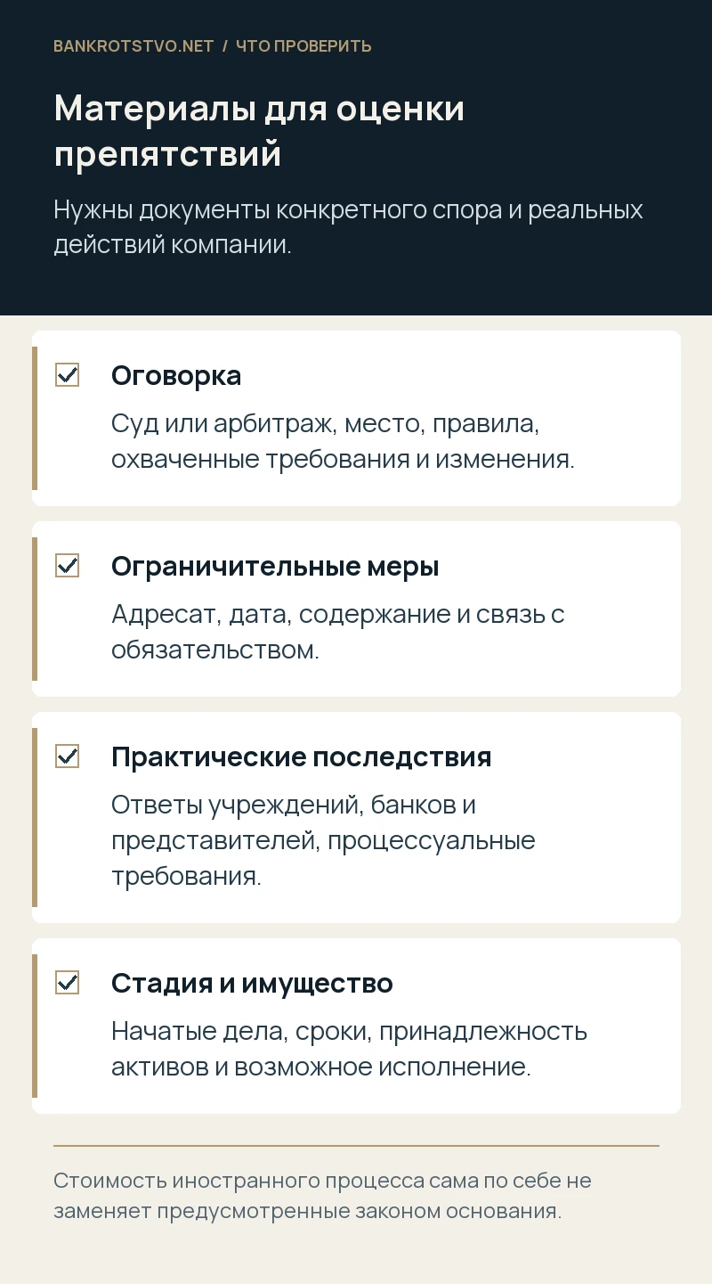 Материалы для оценки препятствий. Оговорка: Суд или арбитраж, место, правила, охваченные требования и изменения.; Ограничительные меры: Адресат, дата, содержание и связь с обязательством.; Практические последствия: Ответы учреждений, банков и представителей, процессуальные требования.; Стадия и имущество: Начатые дела, сроки, принадлежность активов и возможное исполнение.