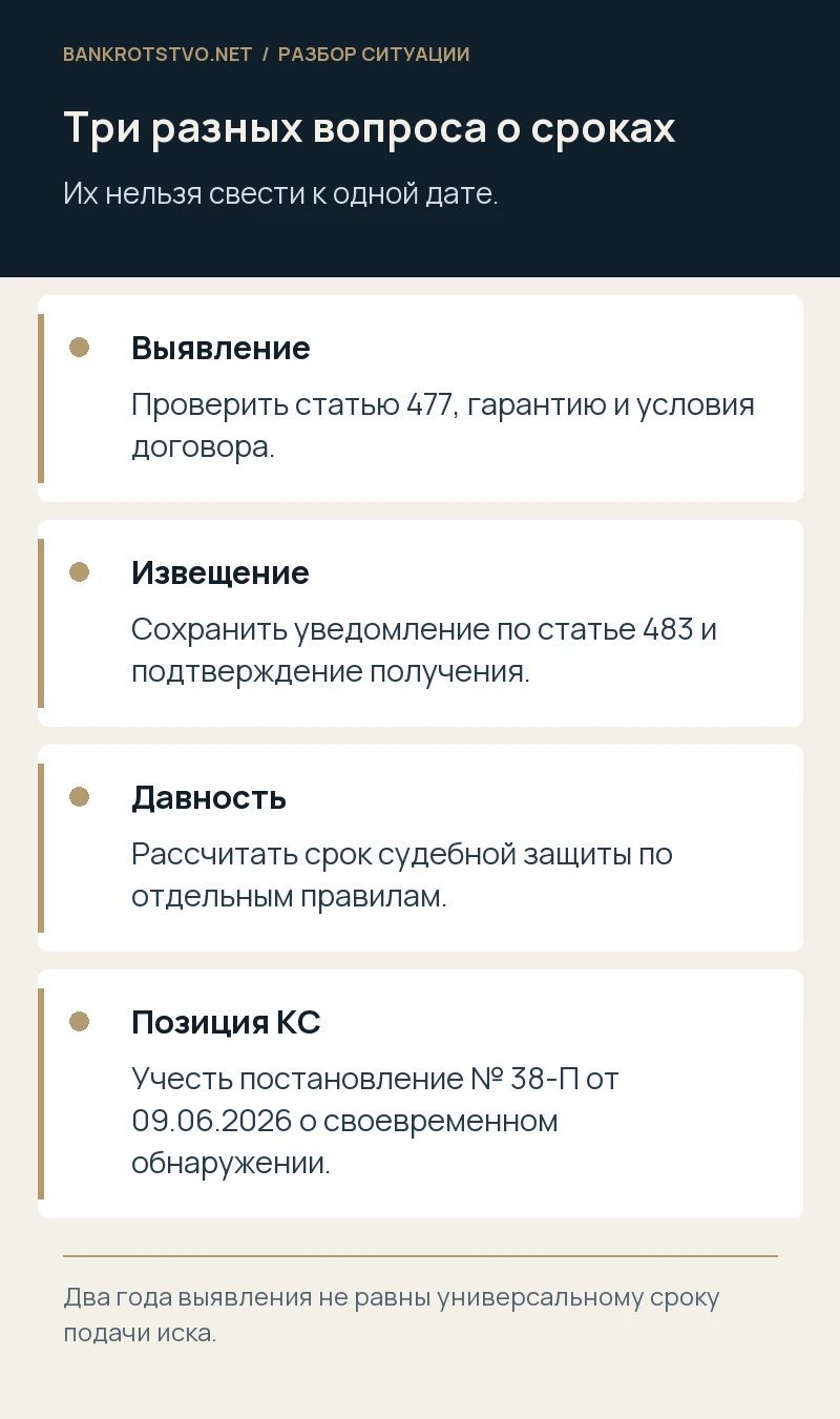 Три разных вопроса о сроках. Выявление: Проверить статью 477, гарантию и условия договора.; Извещение: Сохранить уведомление по статье 483 и подтверждение получения.; Давность: Рассчитать срок судебной защиты по отдельным правилам.; Позиция КС: Учесть постановление № 38-П от 09.06.2026 о своевременном обнаружении.