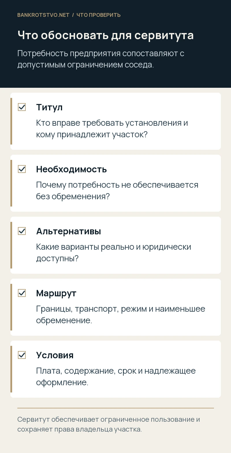 Что обосновать для сервитута. Титул: Кто вправе требовать установления и кому принадлежит участок?; Необходимость: Почему потребность не обеспечивается без обременения?; Альтернативы: Какие варианты реально и юридически доступны?; Маршрут: Границы, транспорт, режим и наименьшее обременение.; Условия: Плата, содержание, срок и надлежащее оформление.