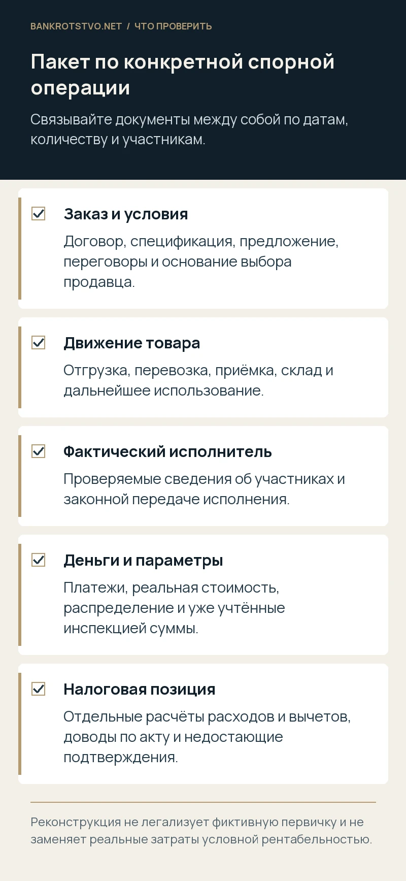 Пакет по конкретной спорной операции. Заказ и условия: Договор, спецификация, предложение, переговоры и основание выбора продавца.; Движение товара: Отгрузка, перевозка, приёмка, склад и дальнейшее использование.; Фактический исполнитель: Проверяемые сведения об участниках и законной передаче исполнения.; Деньги и параметры: Платежи, реальная стоимость, распределение и уже учтённые инспекцией суммы.; Налоговая позиция: Отдельные расчёты расходов и вычетов, доводы по акту и недостающие подтверждения.