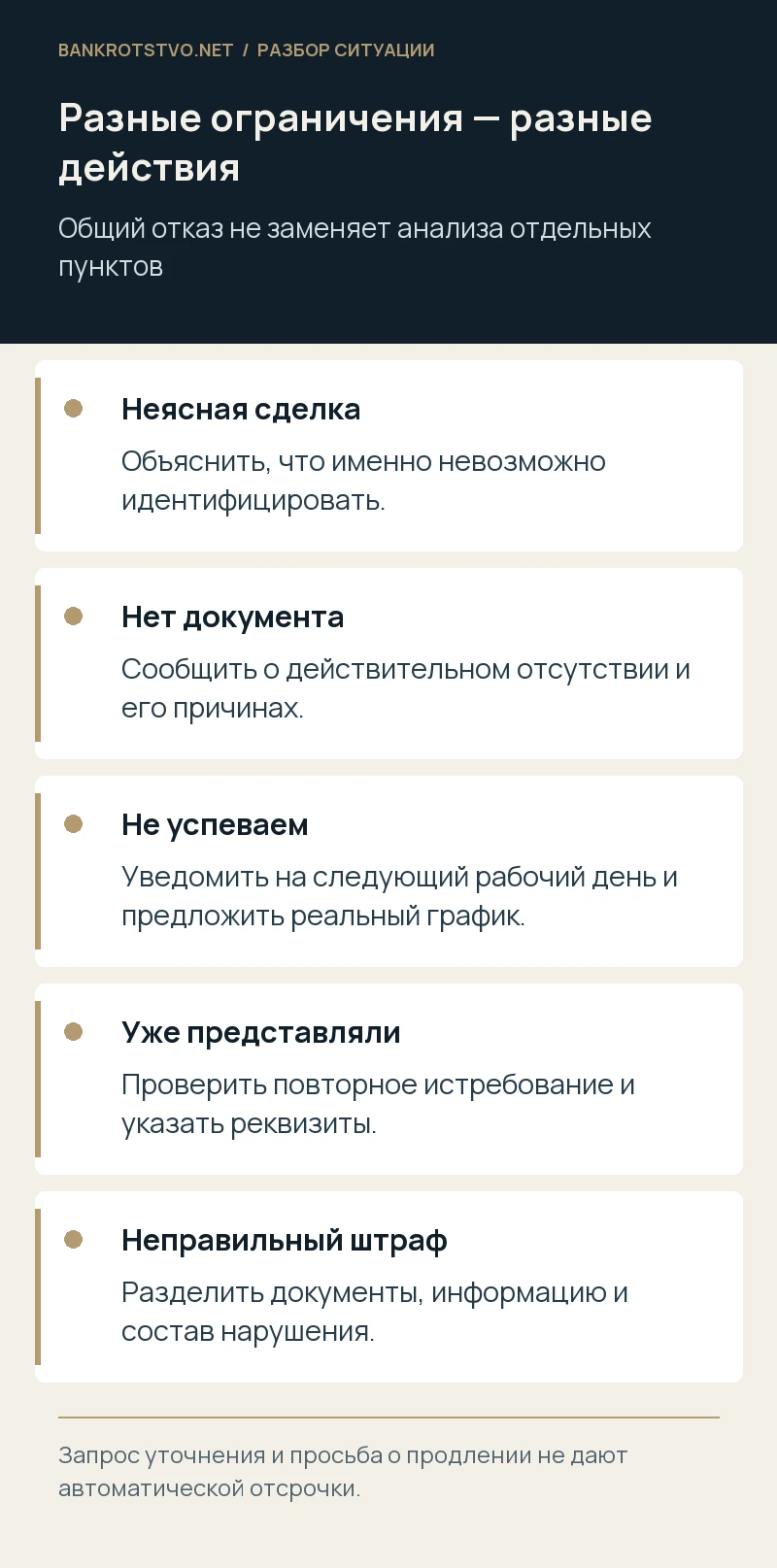 Разные ограничения — разные действия. Неясная сделка: Объяснить, что именно невозможно идентифицировать.; Нет документа: Сообщить о действительном отсутствии и его причинах.; Не успеваем: Уведомить на следующий рабочий день и предложить реальный график.; Уже представляли: Проверить повторное истребование и указать реквизиты.; Неправильный штраф: Разделить документы, информацию и состав нарушения.