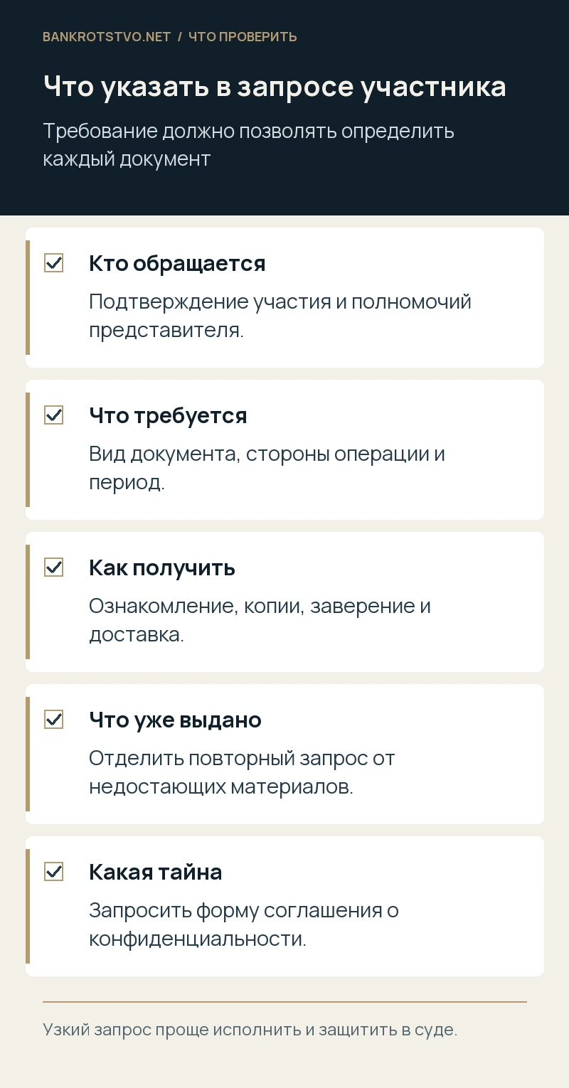 Что указать в запросе участника. Кто обращается: Подтверждение участия и полномочий представителя.; Что требуется: Вид документа, стороны операции и период.; Как получить: Ознакомление, копии, заверение и доставка.; Что уже выдано: Отделить повторный запрос от недостающих материалов.; Какая тайна: Запросить форму соглашения о конфиденциальности.