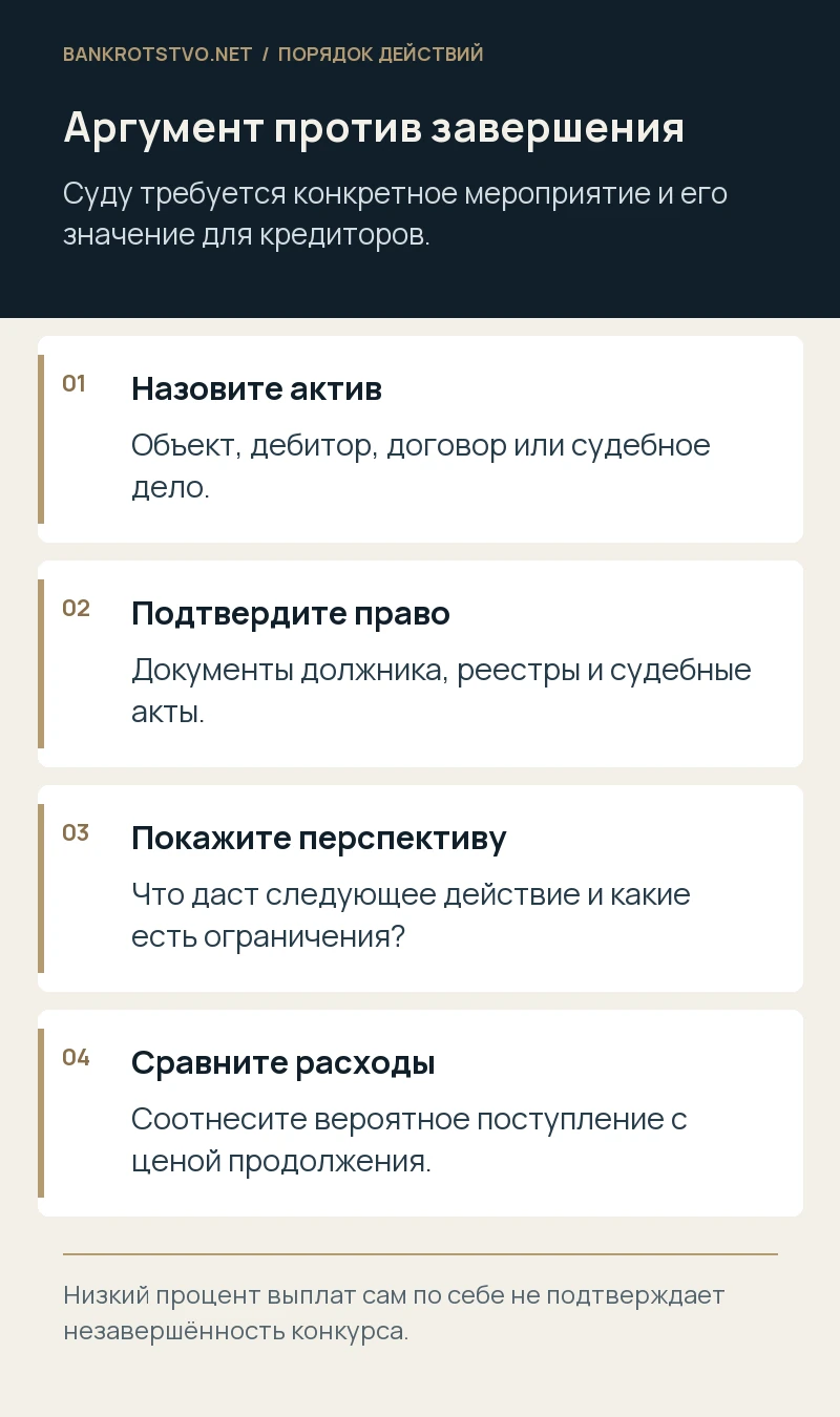 Аргумент против завершения. Назовите актив: Объект, дебитор, договор или судебное дело.; Подтвердите право: Документы должника, реестры и судебные акты.; Покажите перспективу: Что даст следующее действие и какие есть ограничения?; Сравните расходы: Соотнесите вероятное поступление с ценой продолжения.