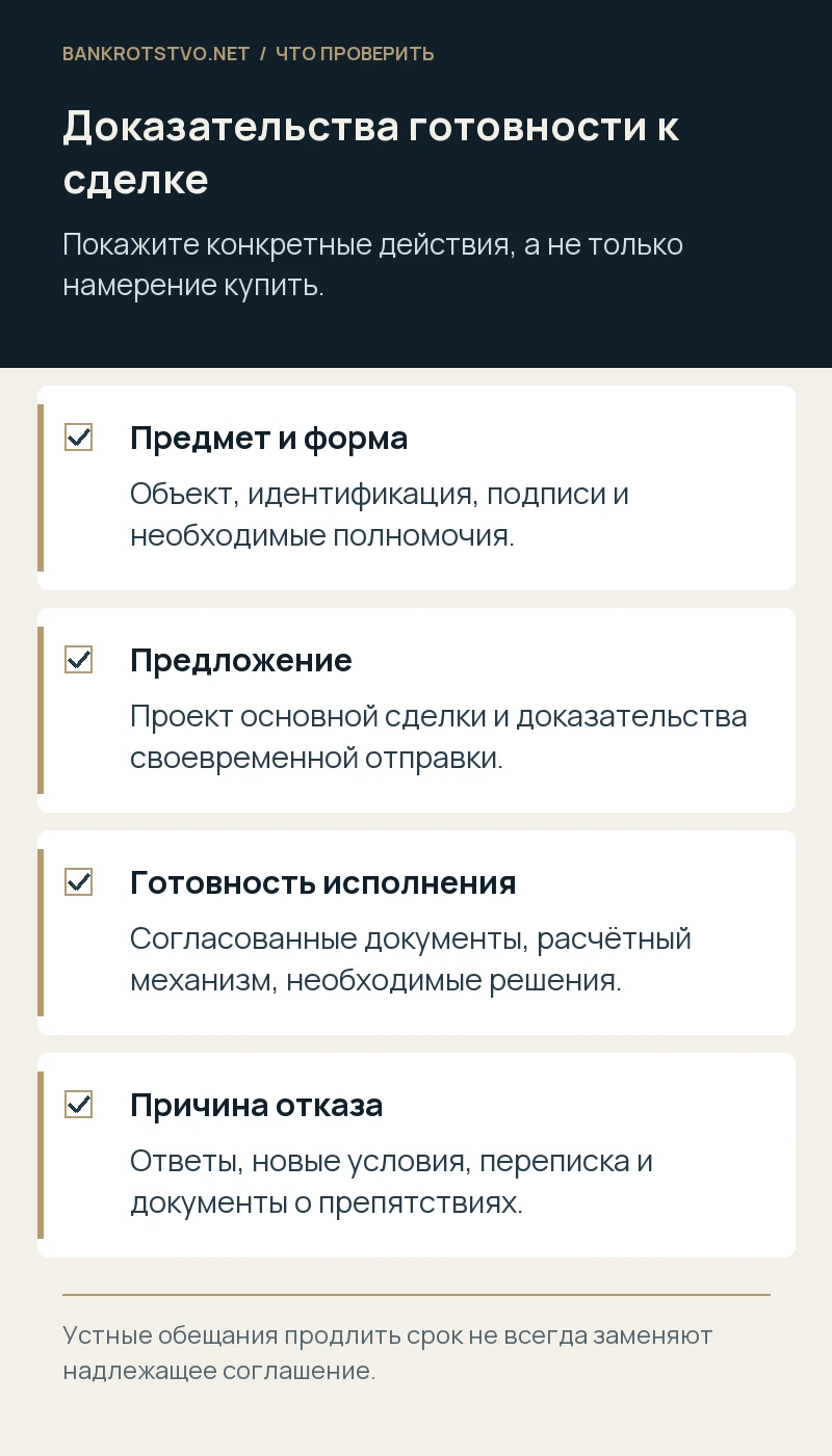 Доказательства готовности к сделке. Предмет и форма: Объект, идентификация, подписи и необходимые полномочия.; Предложение: Проект основной сделки и доказательства своевременной отправки.; Готовность исполнения: Согласованные документы, расчётный механизм, необходимые решения.; Причина отказа: Ответы, новые условия, переписка и документы о препятствиях.