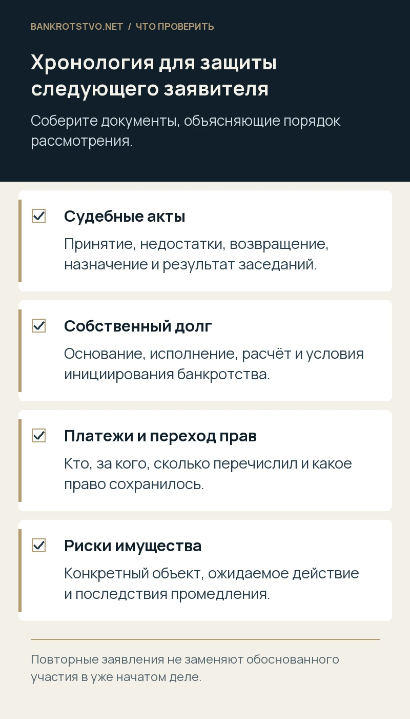 Хронология для защиты следующего заявителя. Судебные акты: Принятие, недостатки, возвращение, назначение и результат заседаний.; Собственный долг: Основание, исполнение, расчёт и условия инициирования банкротства.; Платежи и переход прав: Кто, за кого, сколько перечислил и какое право сохранилось.; Риски имущества: Конкретный объект, ожидаемое действие и последствия промедления.